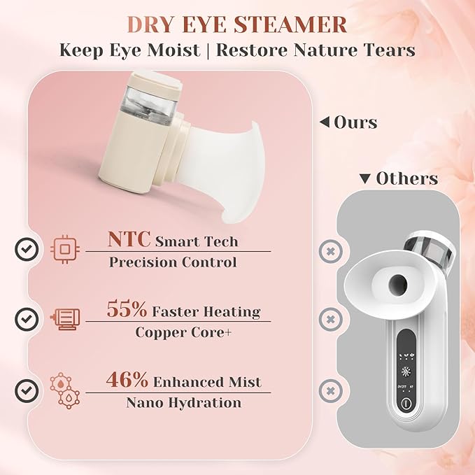 Portable Heated Eye Steamer for Dry Eyes - 3 Heat Settings, Warm Moist Heat Therapy to Restore Natural Tears, Dry Eye Relief Sprayer (Beige)