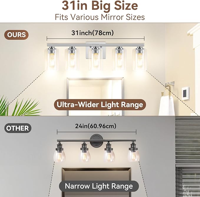 VerRon 5-Light Bathroom Light Fixtures, 31" Brushed Nickel Vanity Lights