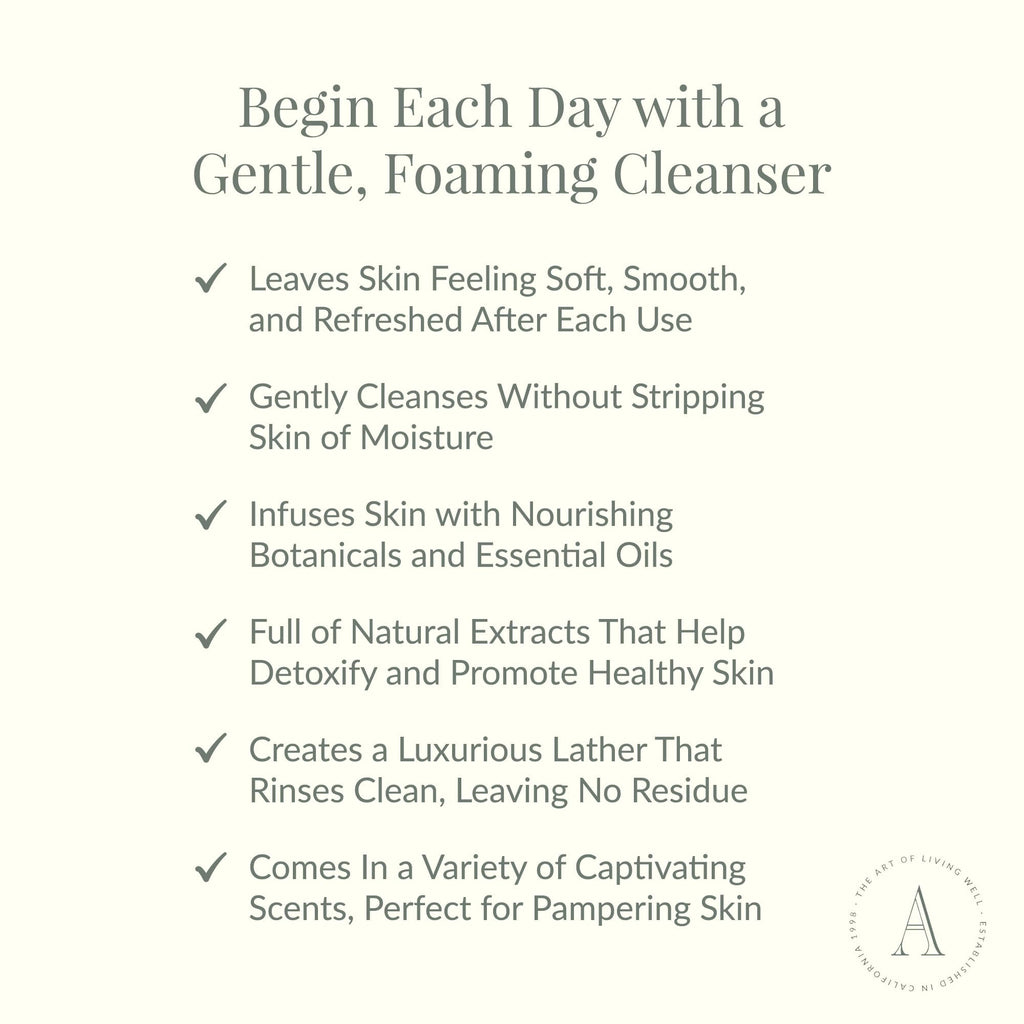 Archipelago Botanicals Morning Mint Body Wash, Moisturizing Body Wash for Dry and Sensitive Skin, Invigorating Shower Gel, Free from Parabens, Phthalates and GMOs (33 oz)