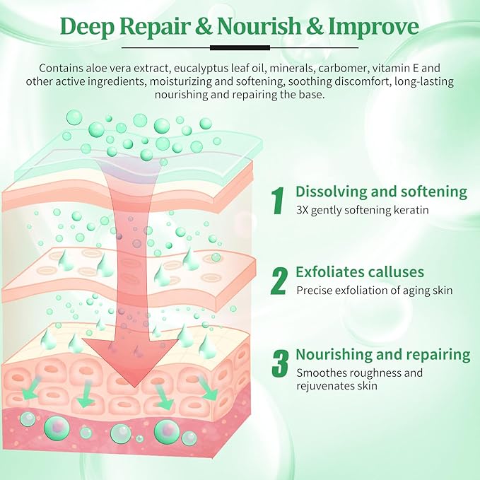 nbc BeautiLab Pedicure Kit Foot Soak Set: Bubble Salt, Sugar Scrub, Massage Mask, Massage Lotion in a Box, 4 Step Foot Spa Kit for Dry Feet,Tired Feet (1 Set Eucalyptus)