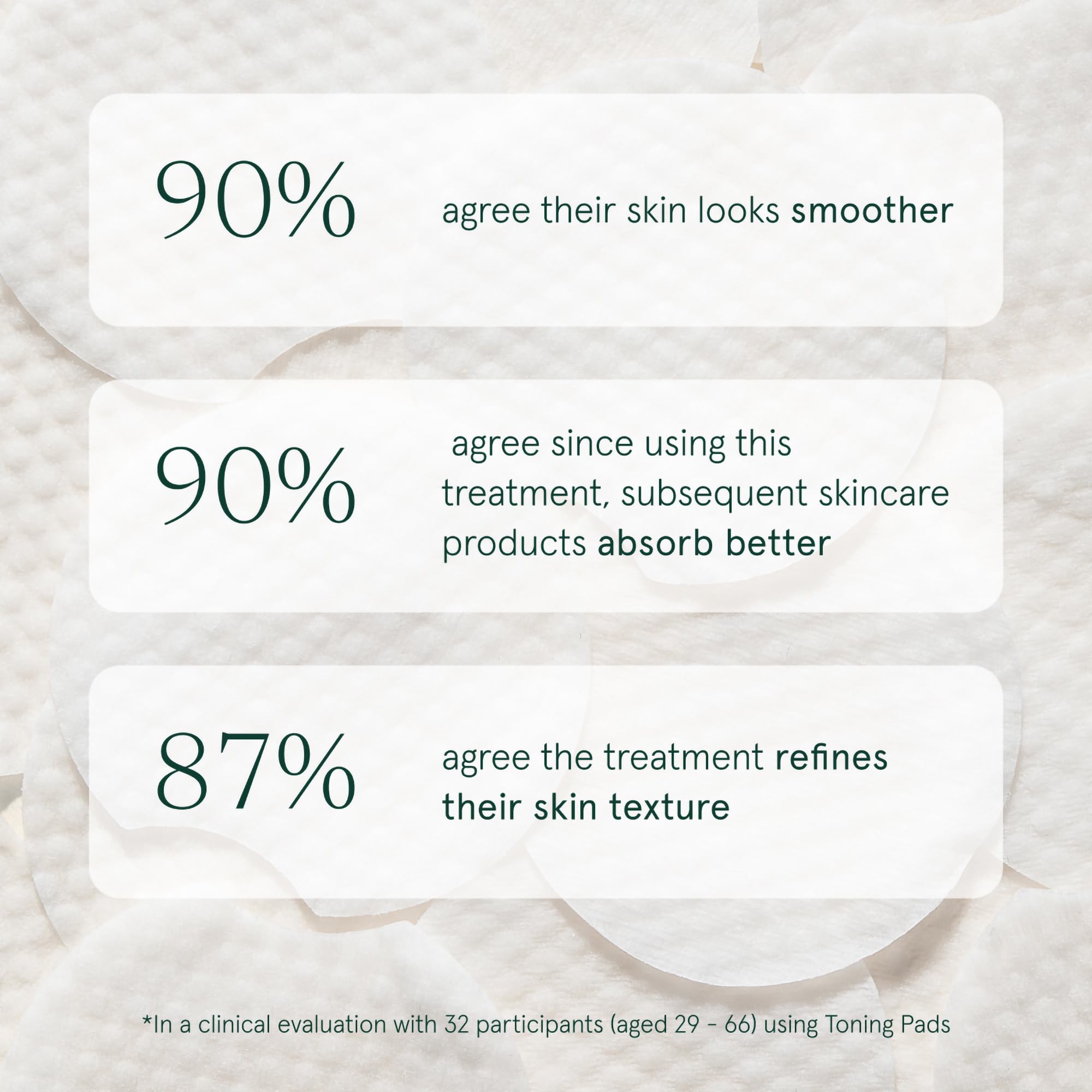 Barefaced Toning and Exfoliating Pads | Glycolic and Salicylic Acid Face Wipes for Blemishes, Dark Spots, and Uneven Texture | Daily Resurfacing Peels for Clear, Glowing Skin (60 Pads)