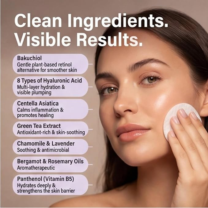 Body Restore Bakuchiol Toner Pads – Fathers Day Gift for Dad, Korean Skin Care, Face Wipe with Niacinamide and Hyaluronic Acid, Birthday Gifts for Women and Men