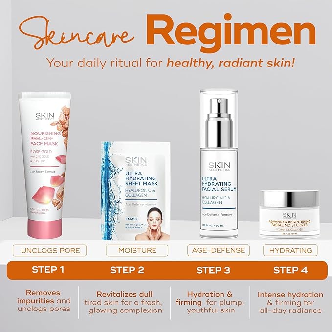Skin Aesthetics Vitamin C & Collagen Face Moisturizer - Anti-Aging, Hydrating, Fine Lines & Wrinkles, Brightening - Dermatologist Tested Korean Skincare - Clean Beauty, Cruelty-Free - Duo Pack