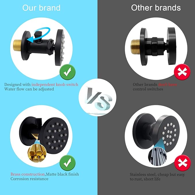 Brass Shower Body Jets with Adjustable Flow, Massage Spa Matte Black Round Body Spray Shower Side Wall Sprayer Head Jets, 4 pcs