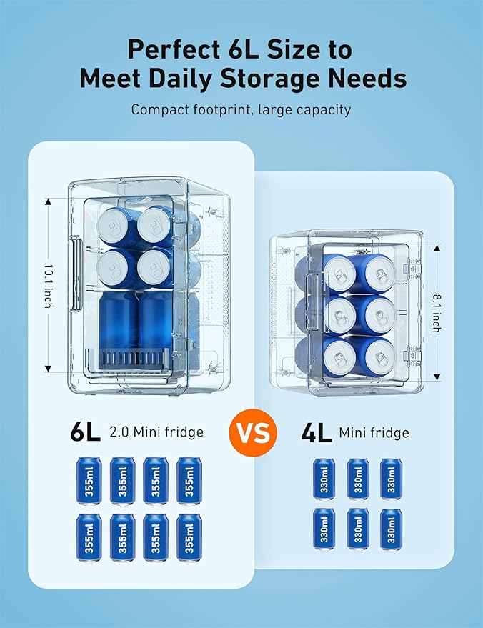 AstroAI 2.0 Gen 6L/8 Cans Mini Fridge, Cooler & Warmer, 110V AC/12V DC