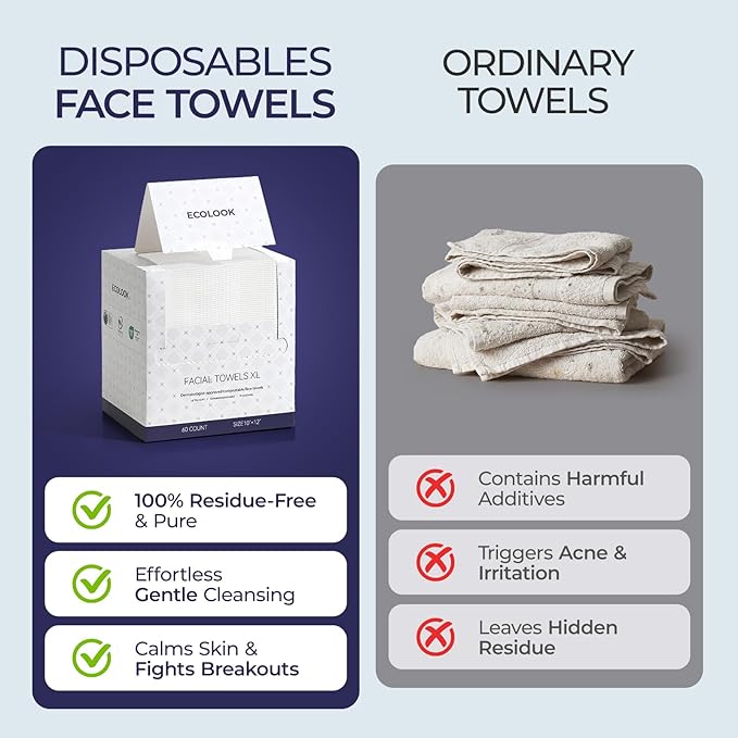 ECOLOOK Disposable Face Towel XL-10"x12" Upgraded Thick Facial Towels, Ultra Soft Clean Face Towels Disposable, 60 Count & 90 GSM, Ideal for Sensitive Skin-2 PACK
