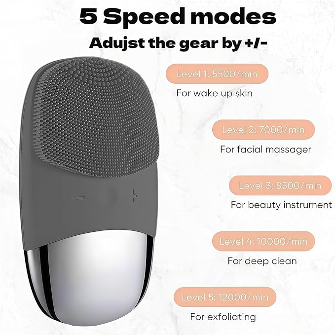 MEGAN Facial Cleansing Brush,USB Rechargeble Electric Silicone Face Scrubber,IPX7 Waterproof Sonic Facial Massager, 3 in 1 face Brush for Deep Cleanning, Blackhead Remover, Exfoliating.（Black）