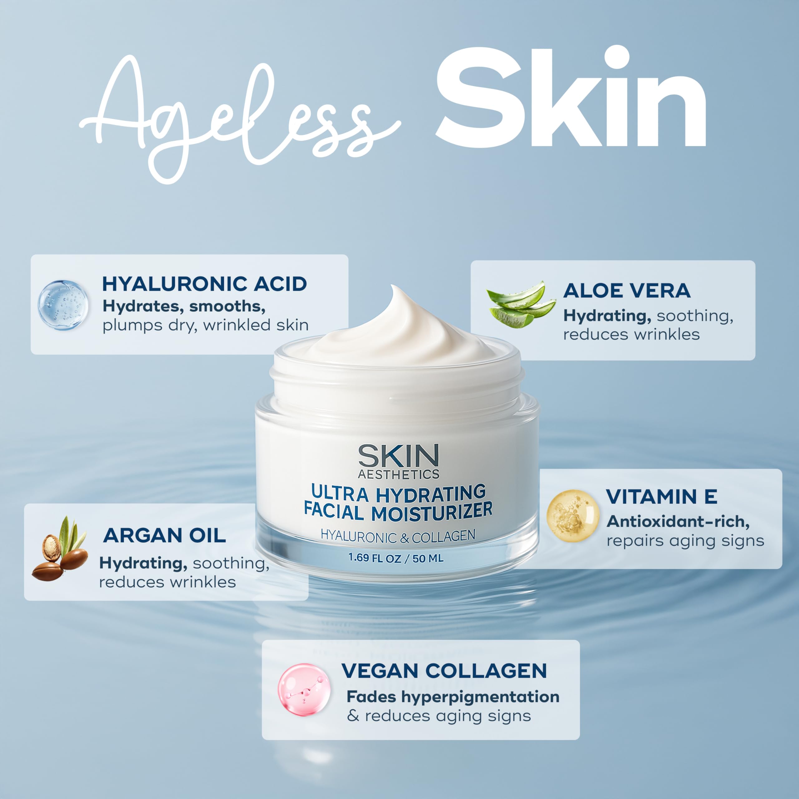 Skin Aesthetics Hyaluronic Acid & Collagen Face Moisturizer - Anti-Aging, Ultra Hydrating, Fine Lines & Wrinkles Treatment - Dermatologist Tested Korean Skincare - Clean Beauty, Cruelty-Free - 1.69 oz