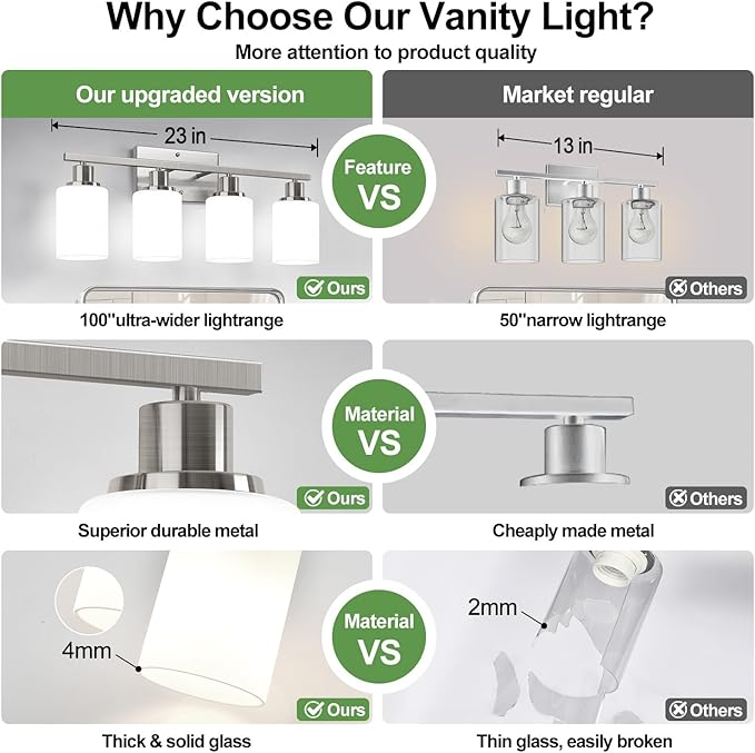 4-Light Bathroom Light Fixtures, Brushed Nickel Vanity Lights with Milk Glass Shades, Modern Bathroom Wall Lamp for Mirror Living Room Bedroom Porch