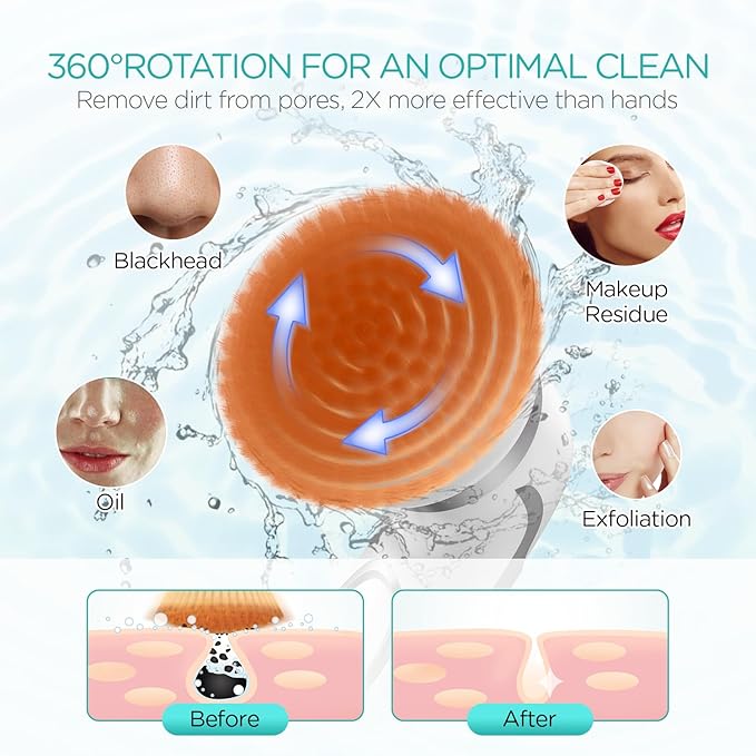 VOGOE Facial Cleansing Brush-Spin Face Scrubber Exfoliator Rechargeable, 2-Speed Rotation, Electric Face Wash Brushes for Cleansing and Exfoliating, with 2 Brush Heads, Grey