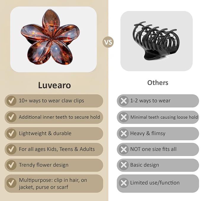 Flower Hair Clips for Women and Girls Thick to Thin Hair Large Cute Claw Clips Decorative Plumeria Hair Accessories Nonslip Aesthetic Glossy Netural