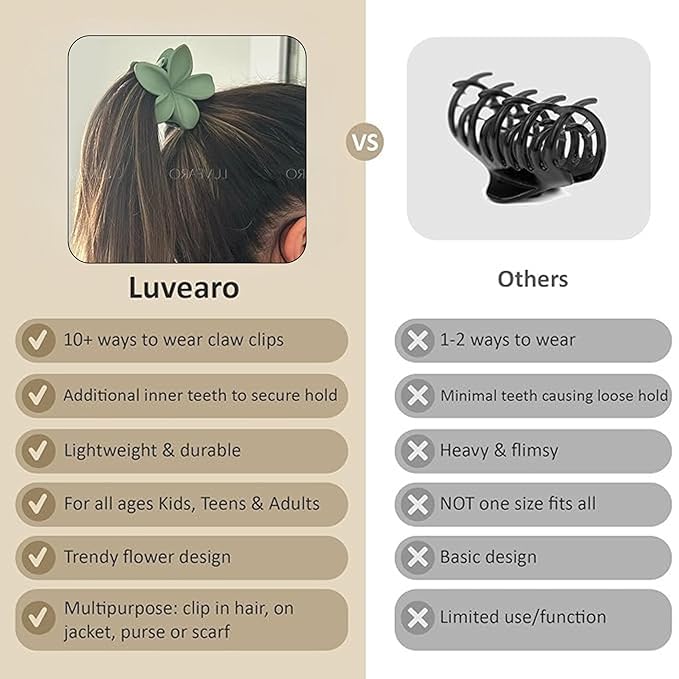 Flower Hair Clips for Women and Girls Thick to Thin Hair Medium Cute Claw Clips Decorative Plumeria Hawaiian Hair Accessories Nonslip Pastel Matte
