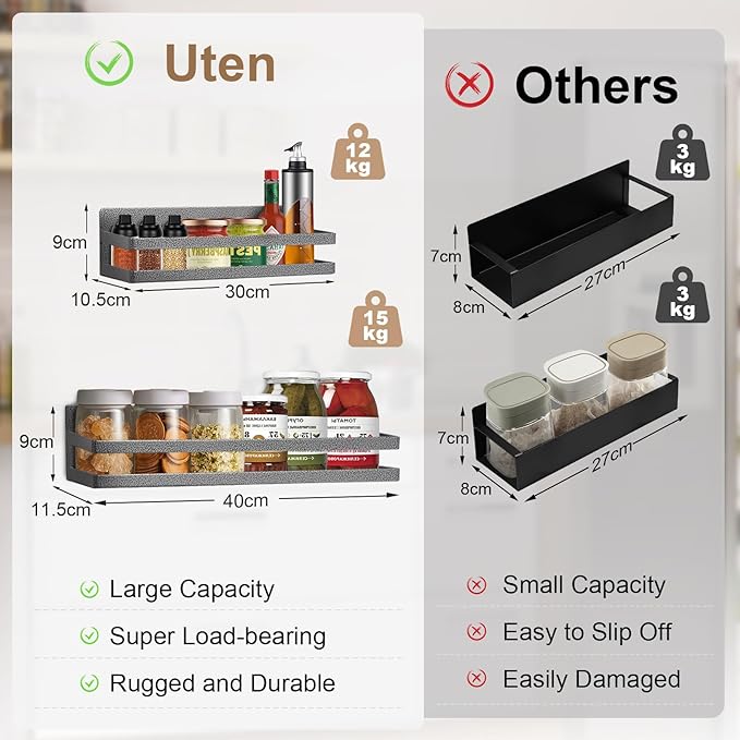 Uten Magnetic Spice Rack for Refrigerator 2 Pack, Strong Fridge Organizer
