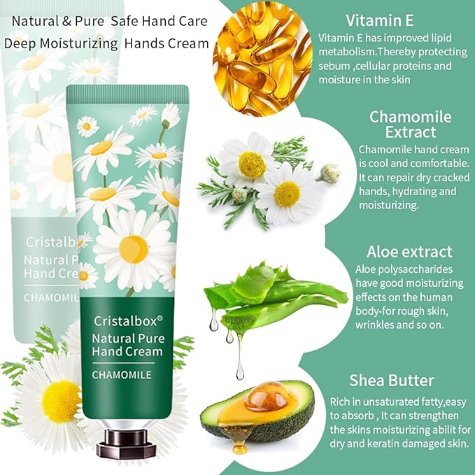 28 Pack Hand Lotion Gifts for Women,Teacher Gifts,Bulk Gifts for Women,Teen Girls,Birthday Gifts Return Gifts,Graduation Gifts,Natural Plant Fragrance Travel Lotion Hand Cream for Dry Cracked Hands