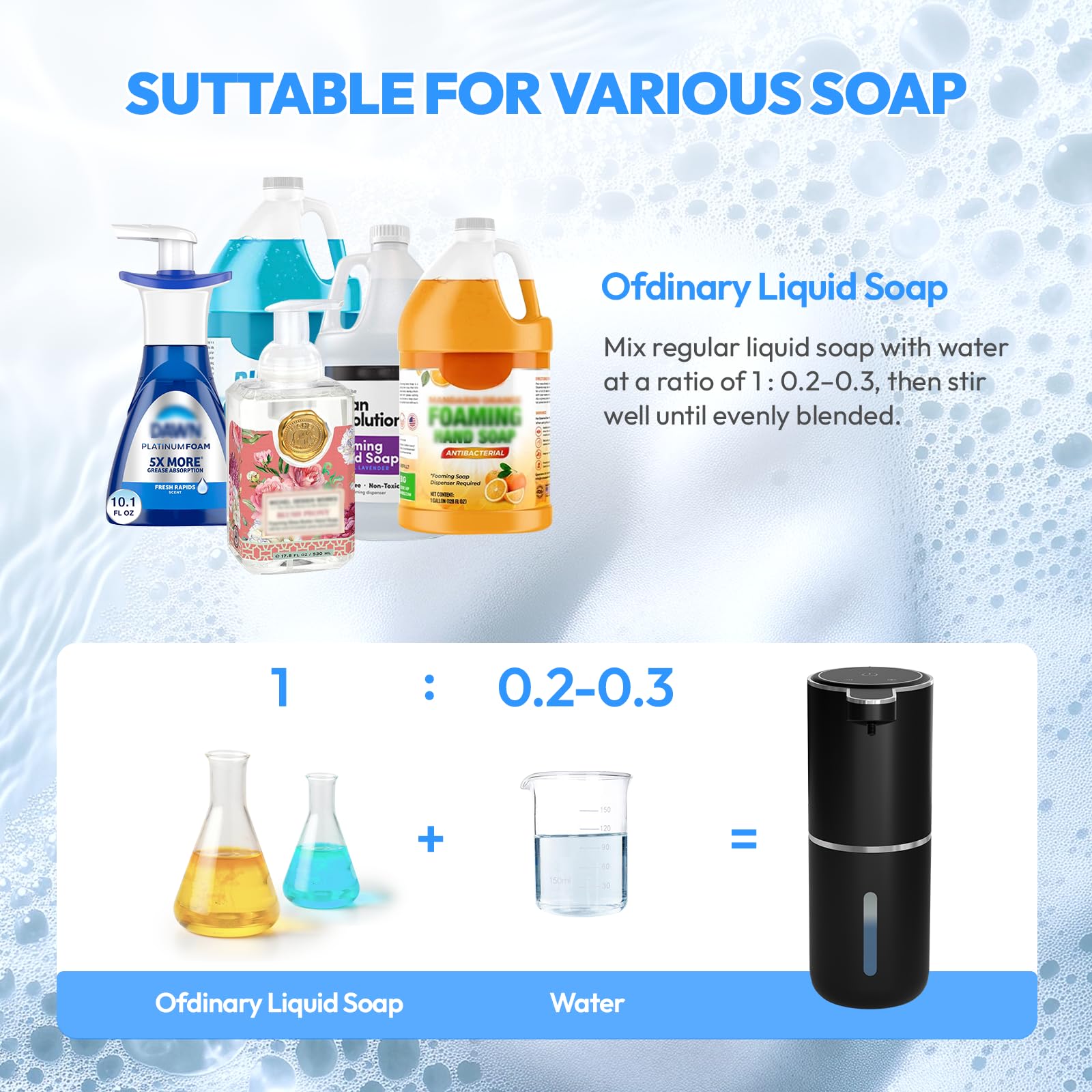 MTYGK Automatic Soap Dispenser Touchless,Liquid Hand Soap Dispenser 12.8oz USB 4levels Adjustable Dispenser Electric Wall Mounted Smart for Bathroom and Kitchen Dish Soap，Easy for Toddlers(Black)