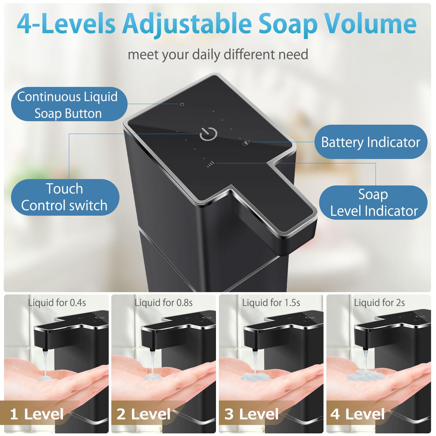 JEMISUN Automatic Liquid Soap Dispenser Touchless Soap Dispenser 380ml/12.8oz Rechargeable, Wall Mounted,4 Levels Adjustable Auto Soap Pump for Bathroom Kitchen Dish Soap