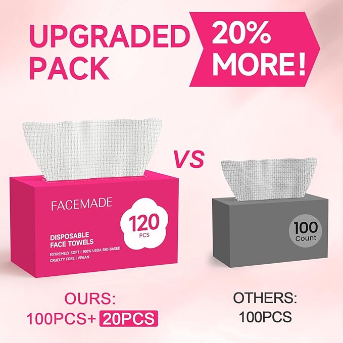 FACEMADE 120 Count Face Towels Disposable