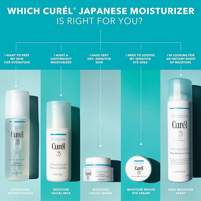 Curel Japanese Skin Care Foaming Daily Face Wash for Sensitive Skin,Hydrating Facial Cleanser for Dry-Skin,pH-Balanced and Fragrance-Free,5 Oz (Step 2 of 2-Step Skincare),(Pack of 2)