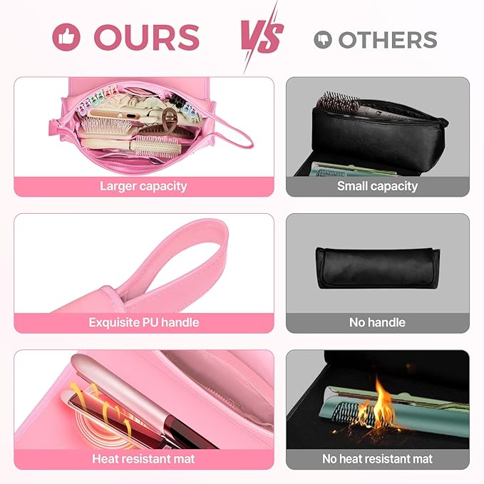 Hair Tools Travel Bag and Heat Resistant Mat, 2 in 1 Portable Organizer Hair Travel Case for Curling Iron, Hair Straightener, Flat Irons, PU Hangable Handle, Neoprene (Sweet Pink)