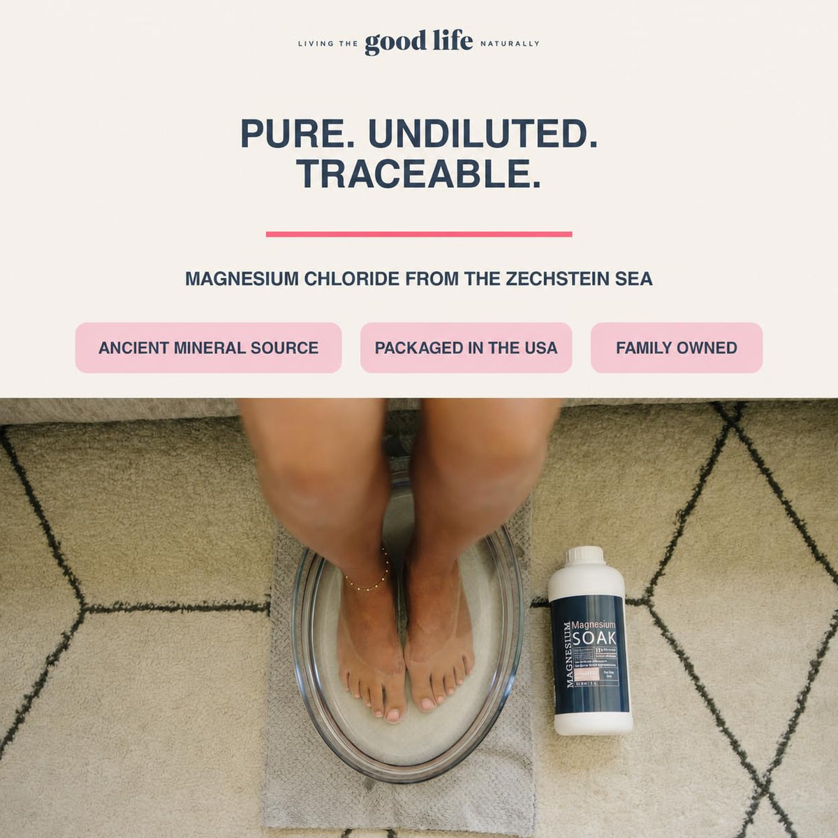 Magnesium Bath Soak and Foot Soak, Transdermal Magnesium Chloride 32 oz