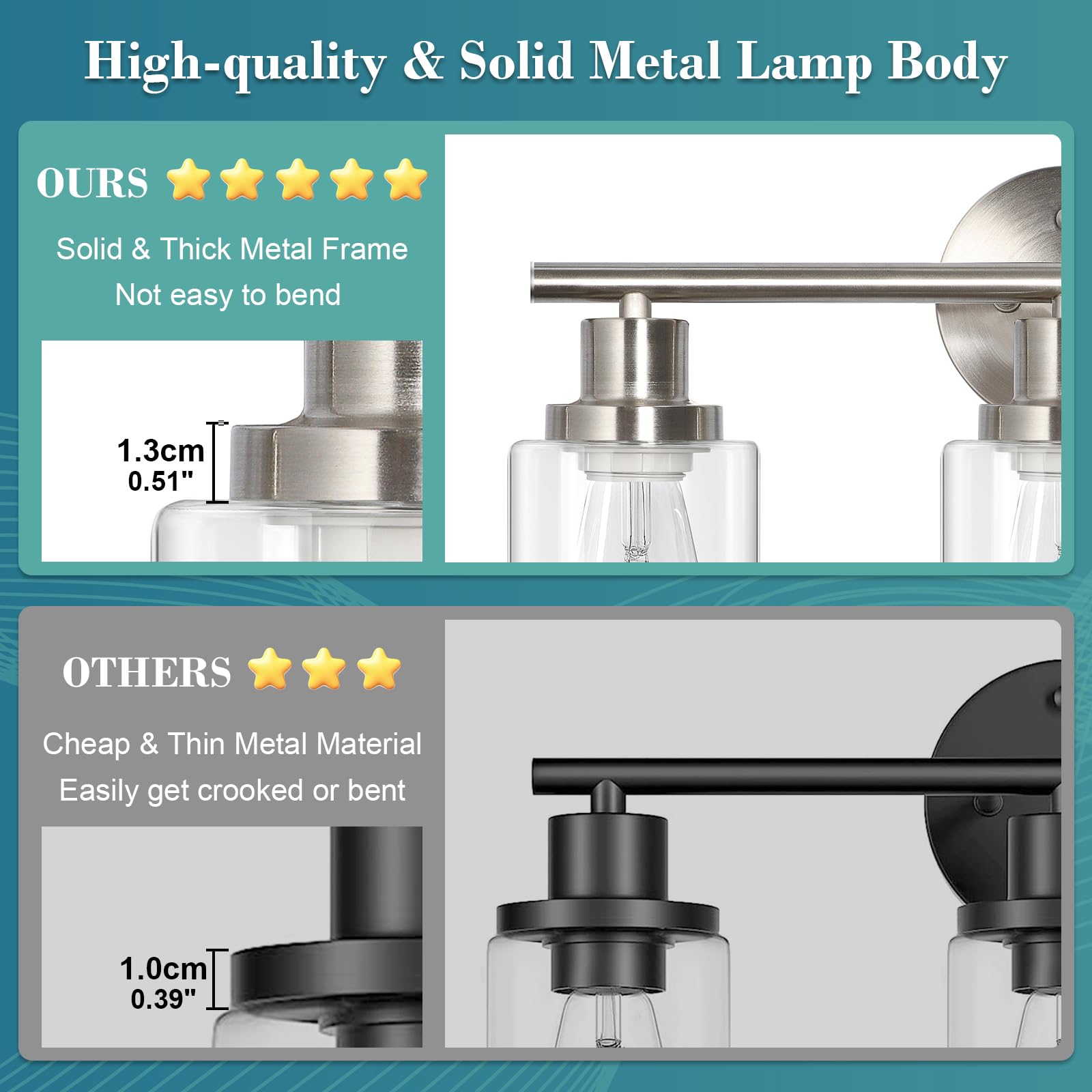 Unicozin 3 Light Vanity Lights, Brushed Nickel Wall Sconce Light with Clear Glass, Bathroom Light Fixtures, Wall Lights for Mirror, Living Room, Bedroom, Hallway, E26 Base (Bulbs Not Included)