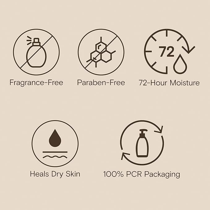 Aveeno Skin Relief Moisturizing Body Lotion Heals Very Dry, Sensitive Skin, Fast-Absorbing Lotion with Soothing Triple Oat & Shea Butter Formula, Fragrance Free Lotion, Non-Comedogenic, 33 Fl Oz