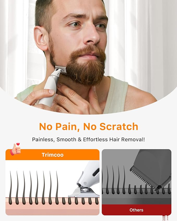 Trimcoo New 2 in 1 Body & Nose Hair Trimmer - Electric Beard Razor for Men, All-in-One Groomer with Magnetic Nose Hair Head, Waterproof Wet/Dry Use, Groin/Ball Shaver, USB-C Fast Charging,White(Solo)