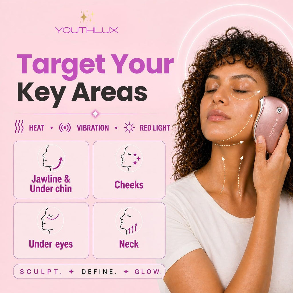 YOUTHLUX ProSculpt Heated Gua Sha Facial Massager – Electric Guasha Tool for Face Sculpting, Relaxation & Skincare | Soothing Vibration Facial Massage Tool with Contoured Design (Rose Gold)