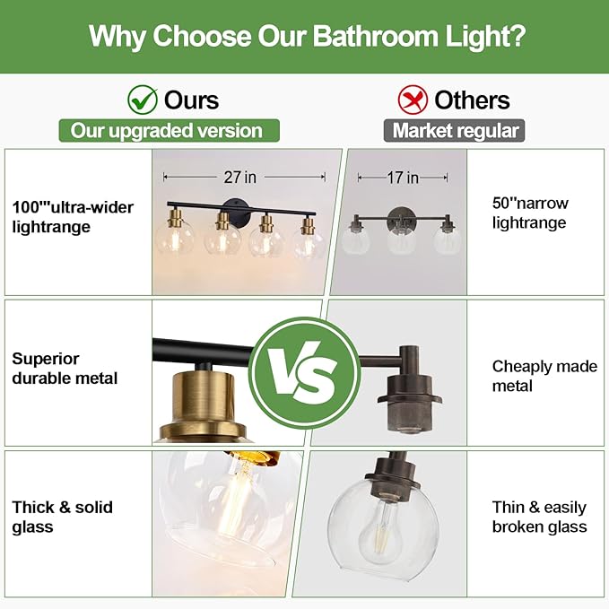 4-Light Bathroom Light Fixtures, Black and Gold Bathroom Lights Over Mirror with Clear Glass Globe Shade, Vanity Lights for Bathroom Kitchen Living Room Hallway Cabinet Bedroom Porch