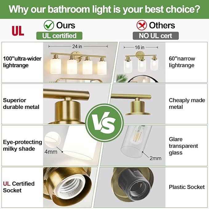 Zarbitta 4-Light Bathroom Light Fixtures, Brushed Gold Modern Vanity Lights with Milky White Frosted Glass Shades, Bathroom Wall Lamp for Mirror Kitchen Living Room