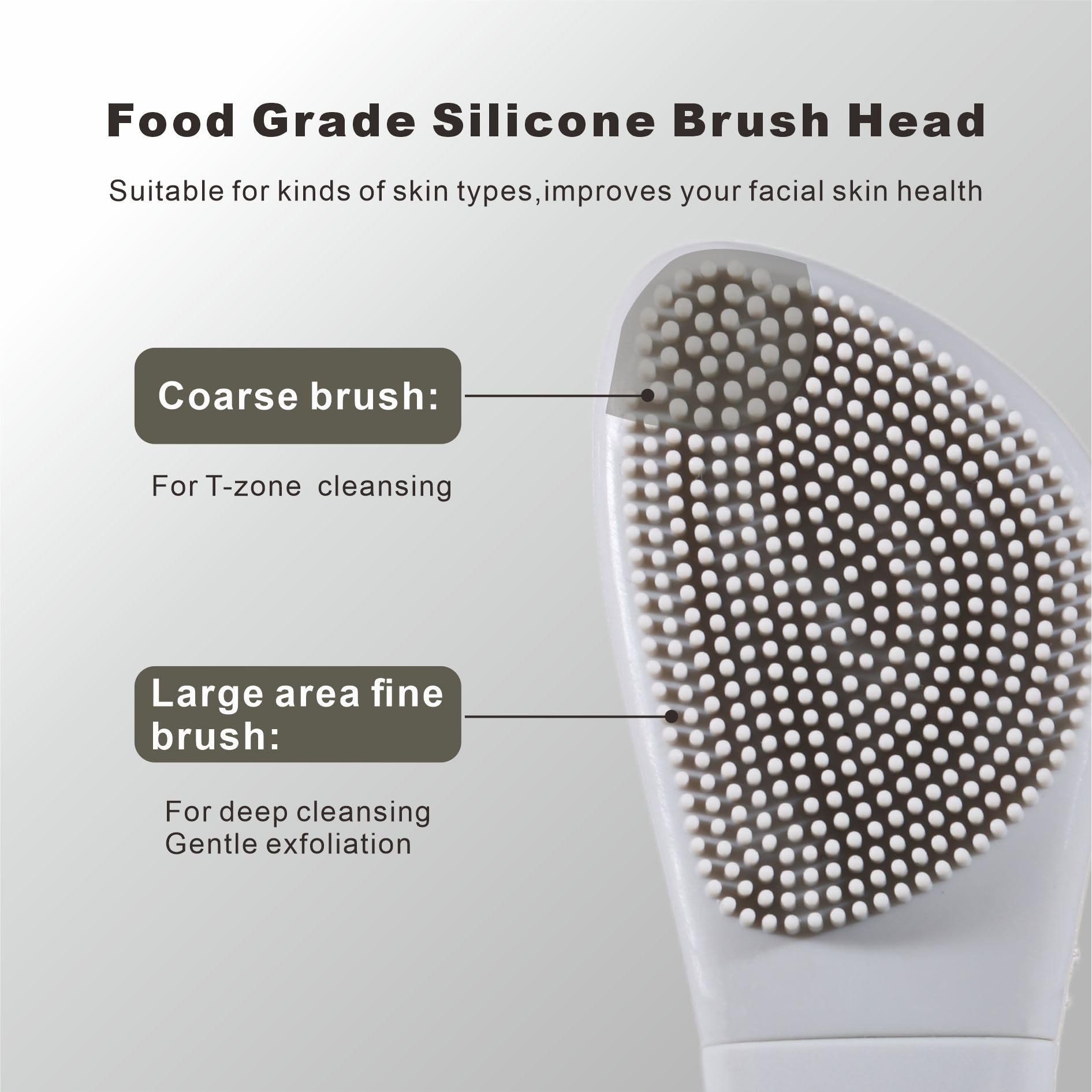 YUSAGO Multifunctional Face Washing Brushes,2 in 1 Pore Cleaning Brush & Blackhead Scraper,Pimple Extractor for Women Men,Face Scraper Skin Spatula,Pore Scrubber for Deep Cleansing.(Gray)