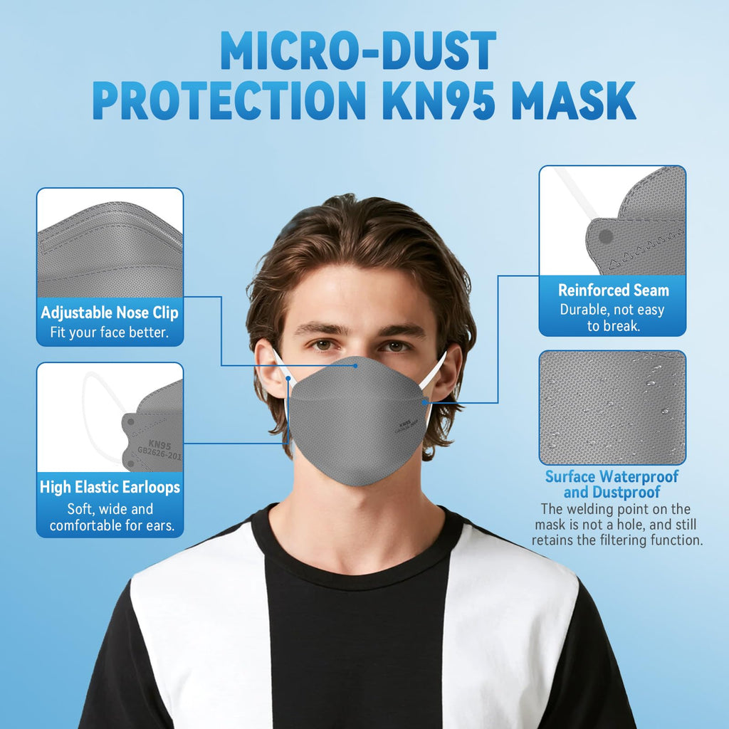 akgk KN95 Face Masks 50 Pack, 5-Ply Disposable Grey Face Mask Against PM 2.5 Smoke and Dust