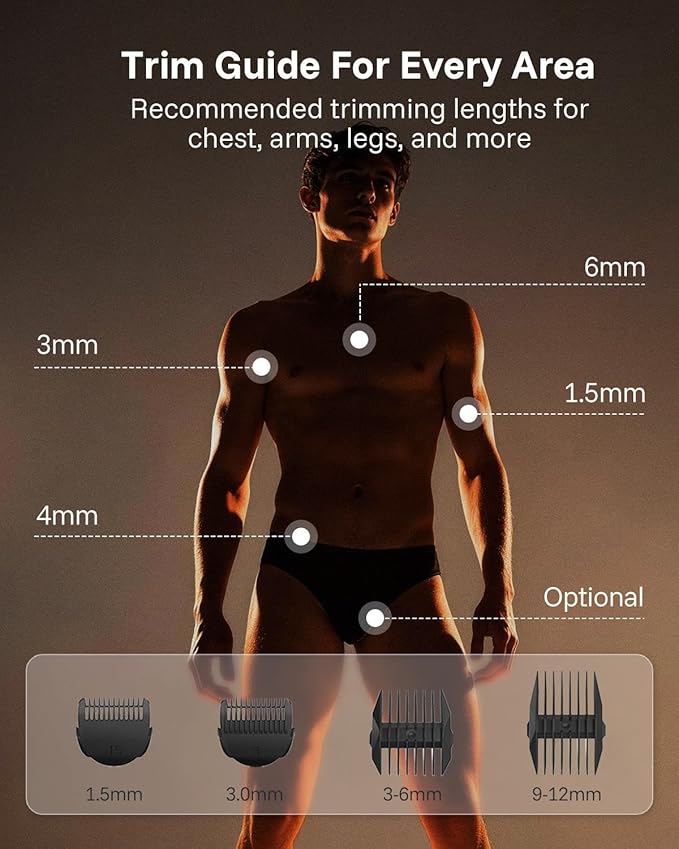 MANSPOT Hair Trimmer for Men, Gifts for Men, Anniversary & Birthday Gifts for Men, Dad, Him, Husband & Boyfriend, Premium Manscape Trimmer with 4 Guards & Replaceable Ceramic Blade