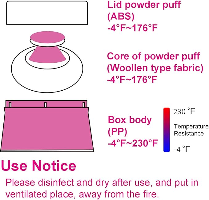 BPA Free Baby Powder Puff Box, Large 2.8" Fluffy Body After-Bath Powder Case, Baby Care Face/Body Villus Powder Puff Container, Makeup Cosmetic Talcum Powder Container with Hand Holder (Pink)