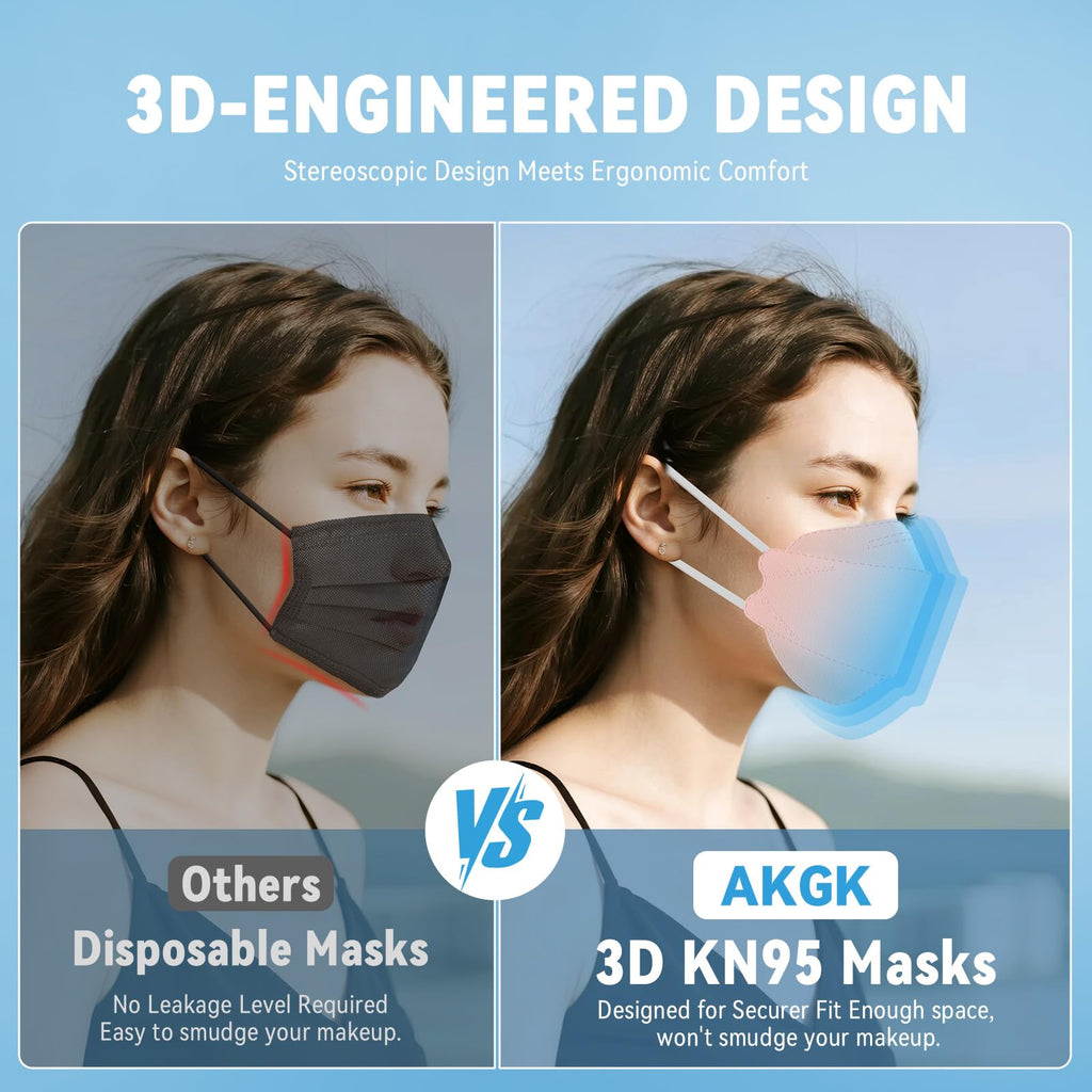 akgk KN95 Face Masks 50 Pack, 5-Ply Disposable Blush Pink Face Mask Against PM 2.5 Smoke and Dust