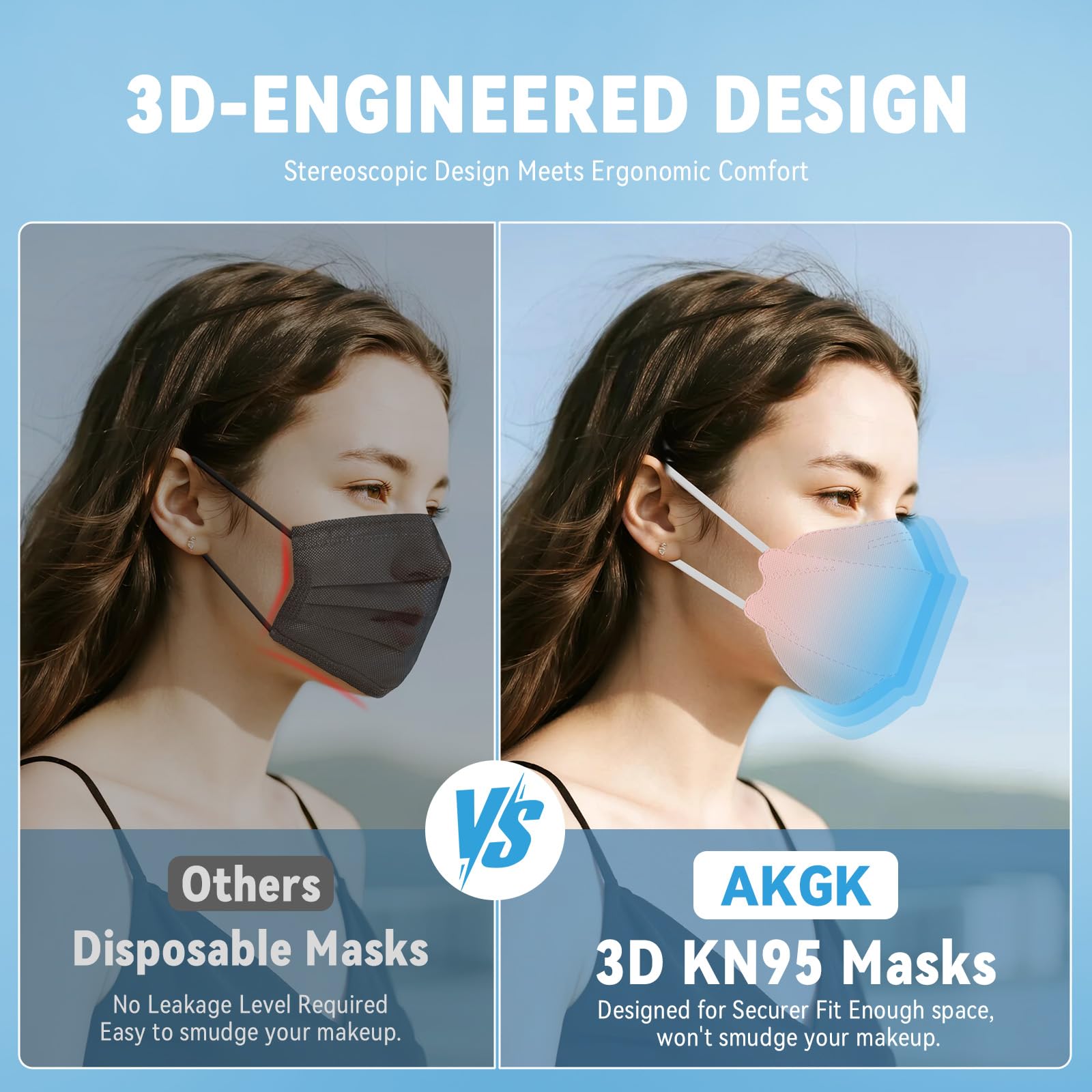 akgk KN95 Face Masks 50 Pack, 5-Ply Disposable Blush Pink Face Mask Against PM 2.5 Smoke and Dust