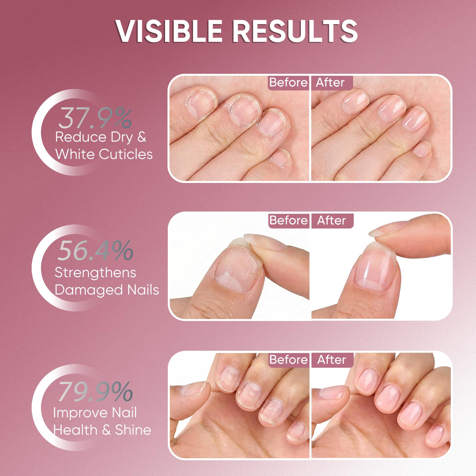 SASSYTIP Ceramic Cuticle Pusher & Oil Pen 2ml Nail Care Strengthen