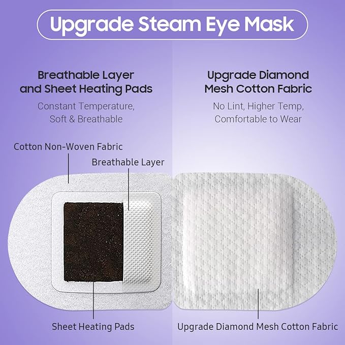 BeHoomi 20 Packs Steam Eye Mask, Heated Eye Mask Warm Compress for Eyes, Disposable Self Heating Steam Mask for Home, Sleep, Spa, Travel Essentials & Relaxation Gifts for Women (Lavender)