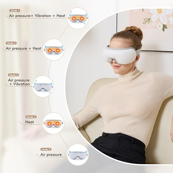 LAOBEN Eye Massager with Heat, Cordless Heated Eye Mask for Improve Sleep, Dry Eyes and migraines Relief, Reduce Strain for Plane, Travel and Office, Birthday Gifts for Women Men Mom Dad