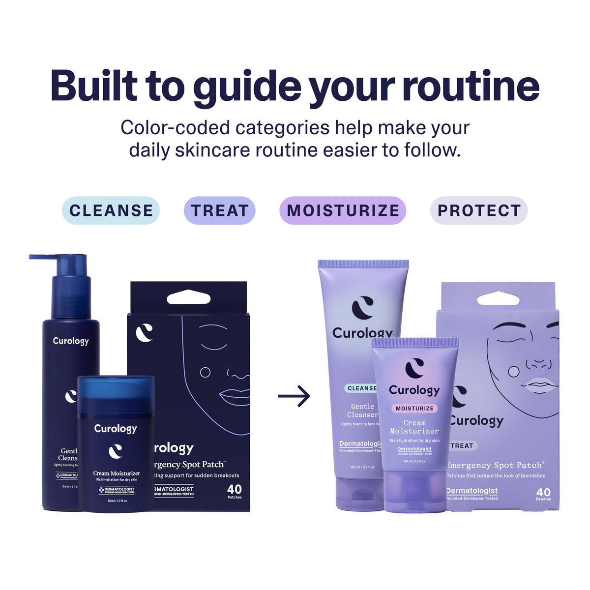 Curology Gentle Face Wash for Sensitive Skin, Hydrating Foaming Cleanser