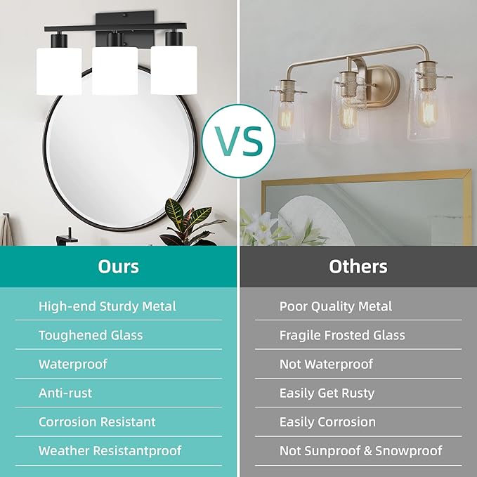 CANMEIJIA 3-Light Bathroom Vanity Light Fixtures, Matte Black Vanity Wall Scones Lighting for Bedroom Living Room, Modern Vanity Lights with Milky White Glass Shades, E26 Socket, Bulbs Not Included