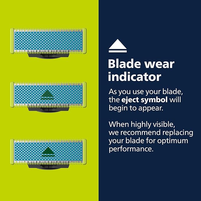 Philips Norelco OneBlade Anti Friction Blade, Genuine Replacement Blade for OneBlade Electric Shaver and Trimmer, Durable Stainless Steel, Trim, Edge and Shave, 2 Pack, QP225/80
