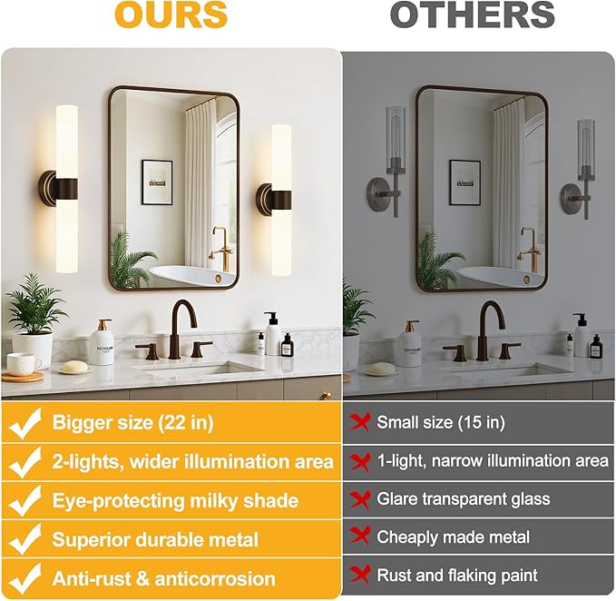 Wall Sconces Set of Two, Modern Bathroom Sconces Wall Lighting with Milky White Glass, Brown Sconces Wall Decor Set of 2 for Bathroom Mirror Bedroom Living Room Hallway