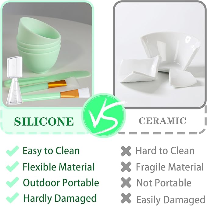 Silicone Face Mask Mixing Bowls - Microwave & Freezer Safe, Non-Stick Esthetician Bowls (Green)