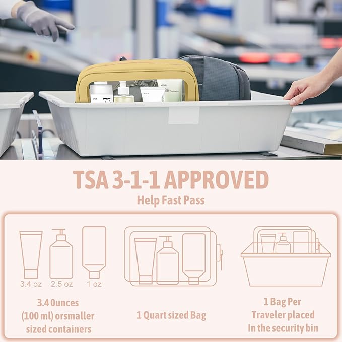 YOPCDJ 3PCS Clear Toiletry Bag,TSA Approved Travel Pouch with Zipper for Cosmetics and Toiletries，Diaper Bag Organizer Pouch Set, Purse Organizer and Clear Car Bag for Women and Kids