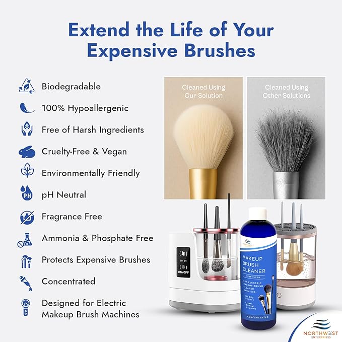 Makeup Brush Cleaner Solution for Electric Makeup Brush Cleaner Machines - Professional Grade (8 ounces)