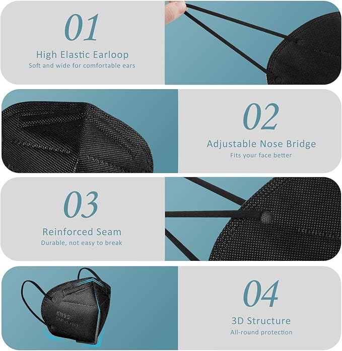 ChiSip KN95 Face Mask 60 Pcs, 5 Layer Cup Dust Safety Masks, Breathable Protection Masks Against PM2.5 Dust for Men, Women Black