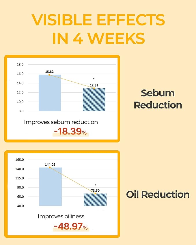 BE THE SKIN Pore Reset Cleansing Oil