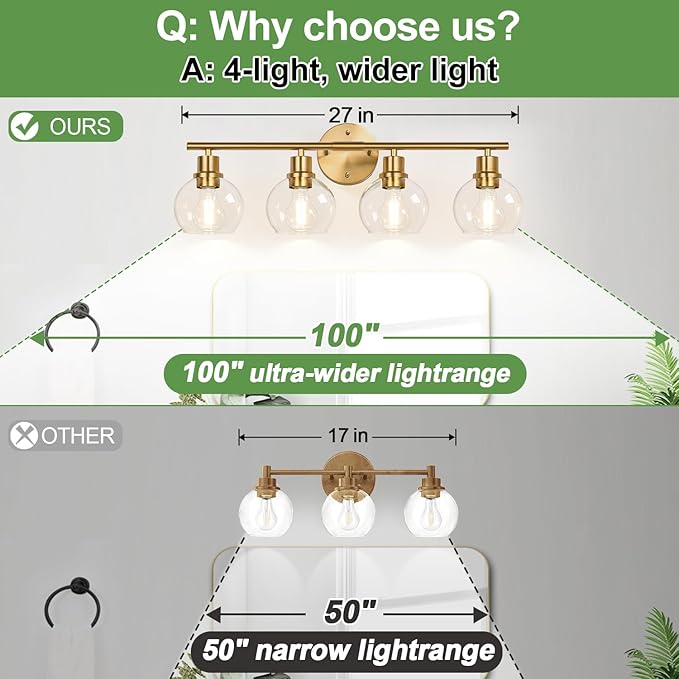 4-Light Bathroom Light Fixtures,Gold Modern Vanity Lights Over Mirror with Clear Glass Globe Shade, Bathroom Wall Sconces for Mirror Kitchen Living Room Hallway Cabinet Bedroom Porch
