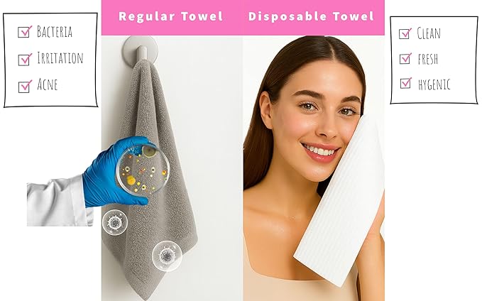 Shimmer Anna Shine XL Disposable Face Towels – 50 Count Ultra-Soft Lint-Free Dry Facial Wipes, 100% Viscose Towels for Skincare, Makeup Removal & Sensitive Skin